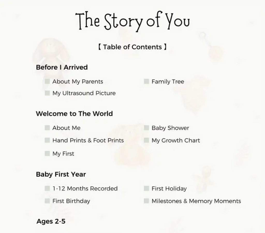 Contents page of newborn memory book